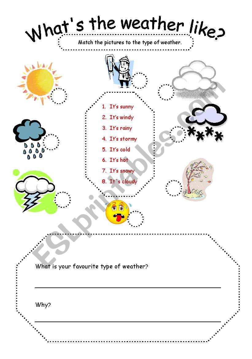 Whats the weather like? worksheet