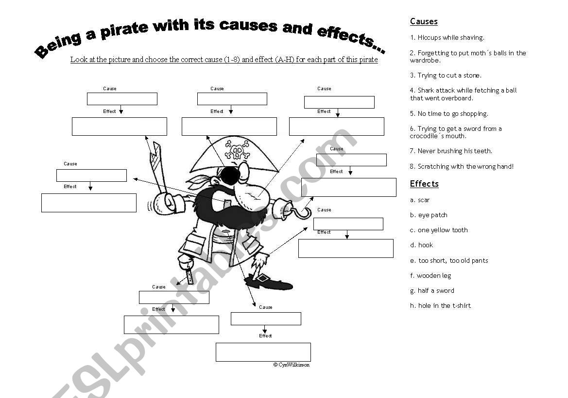 Causes and Effects in a pirate