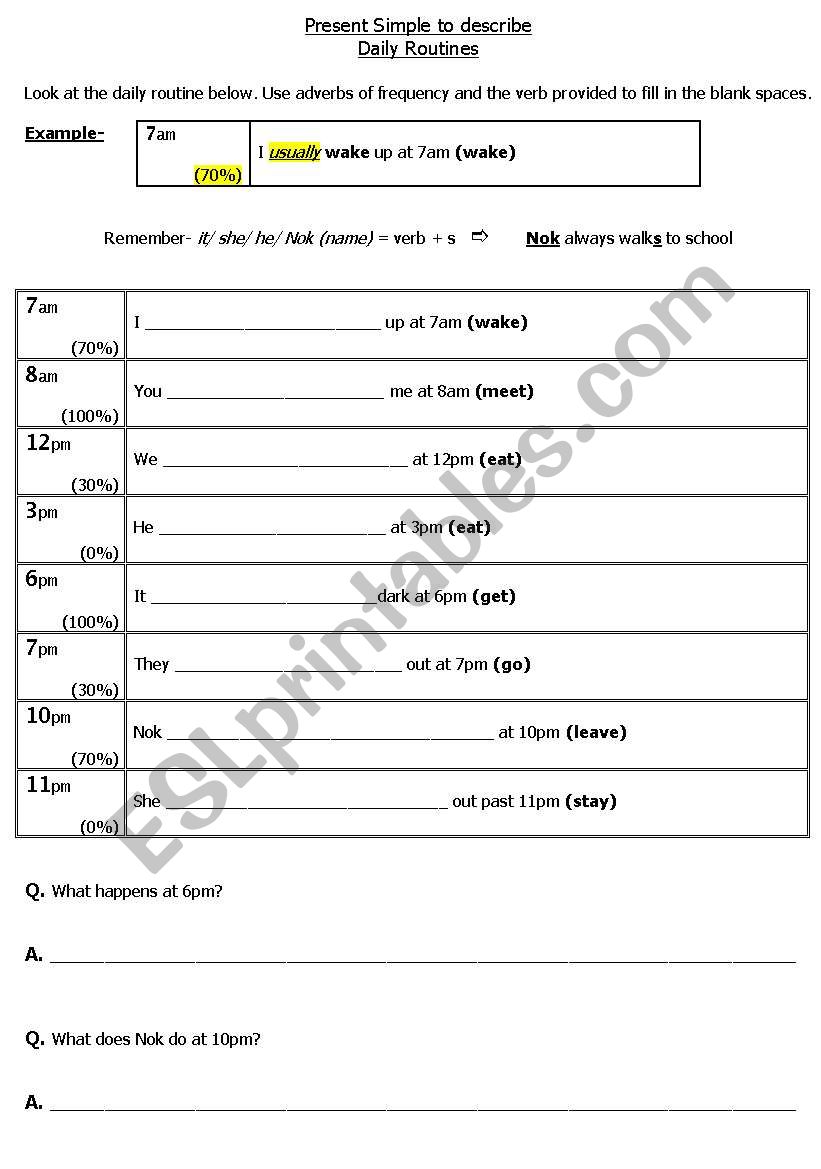 Adverbs of  Frequency to decribe Daily Routines