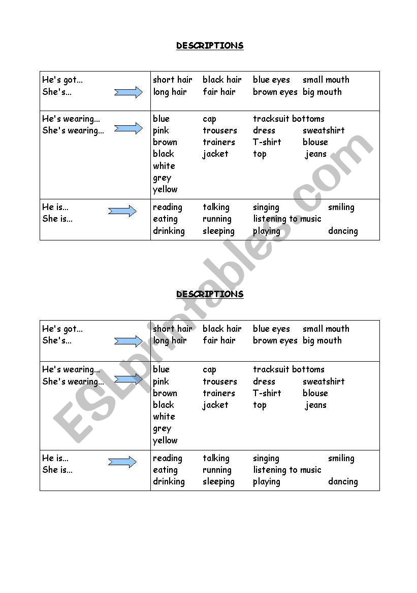 Tips to describe someone worksheet