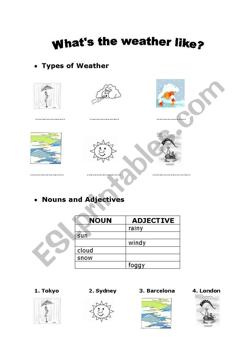 Whats the weather like? worksheet