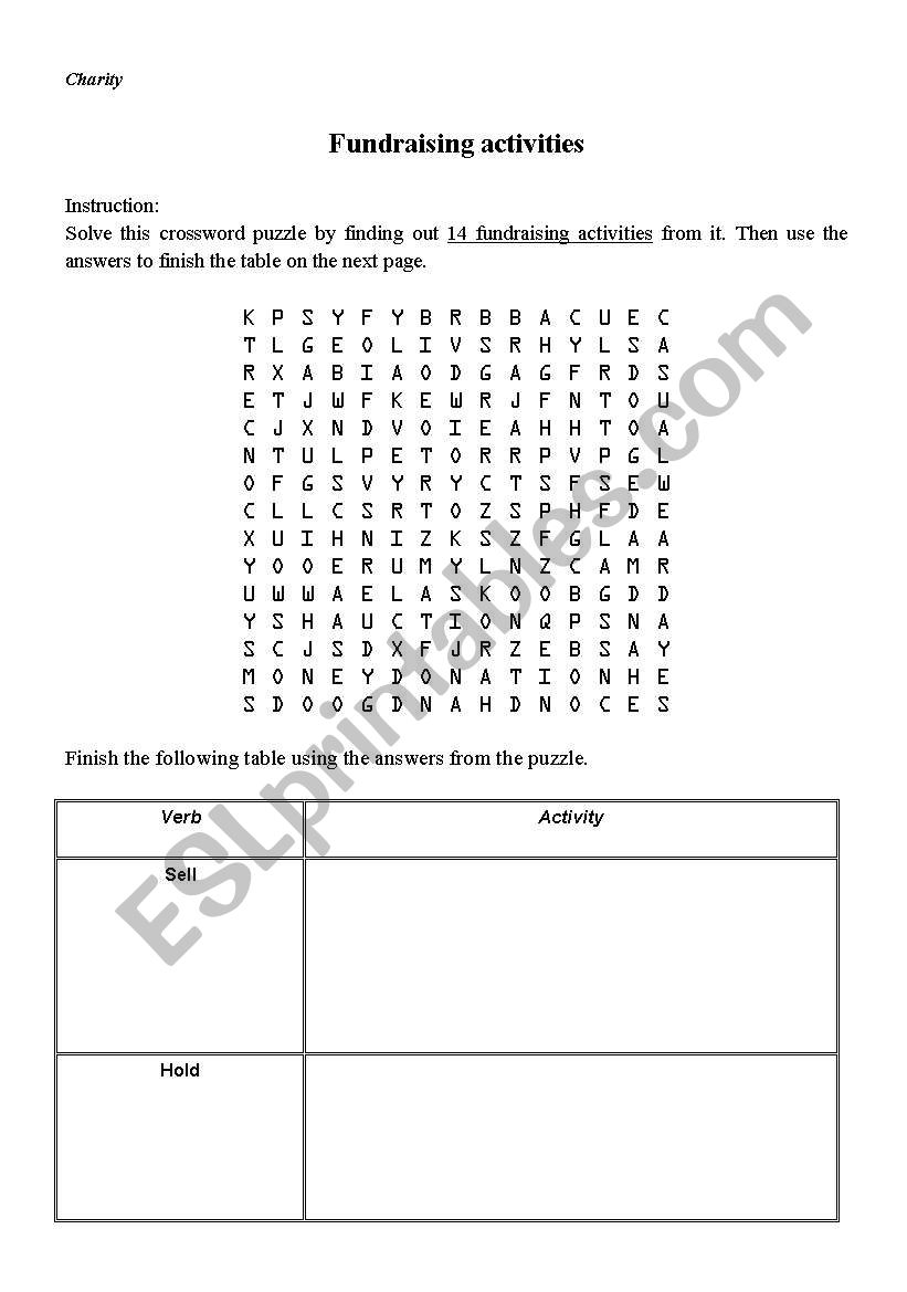 Fundraising Activities worksheet