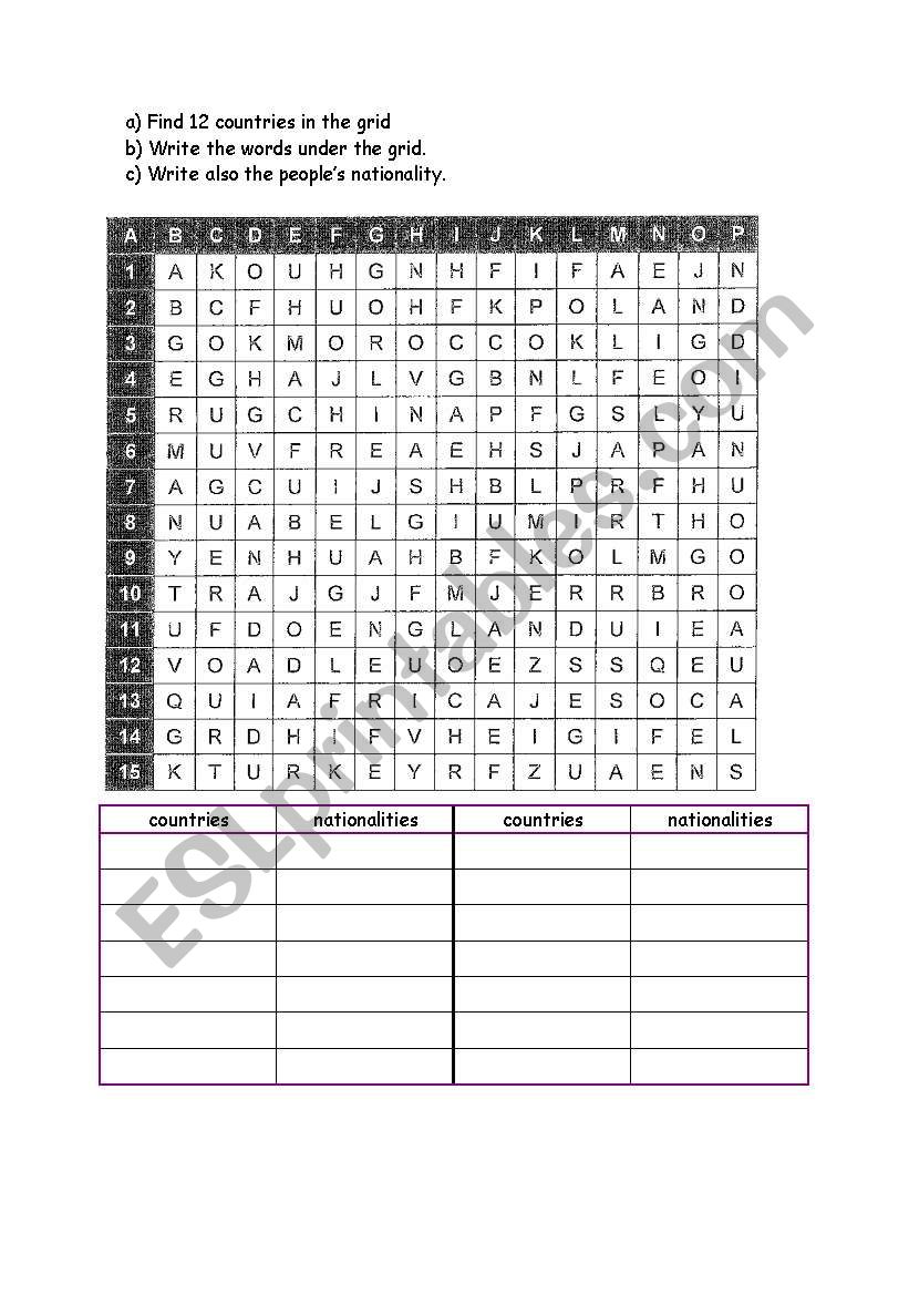 countries and nationalities worksheet