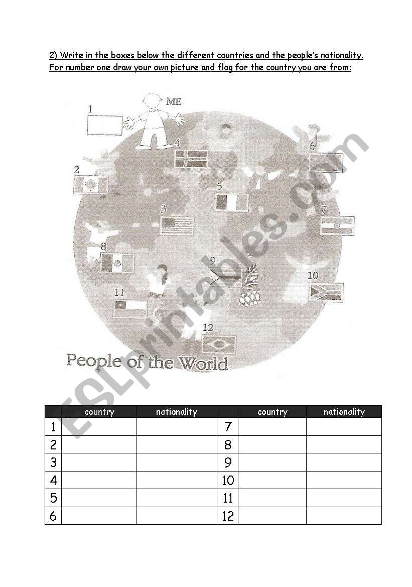 countries and nationalities worksheet