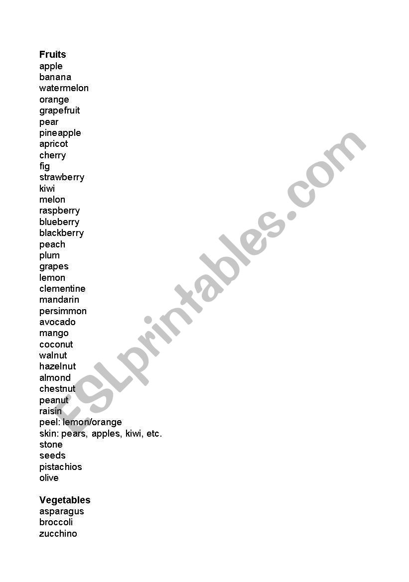 Food Vocabulary Sheets worksheet
