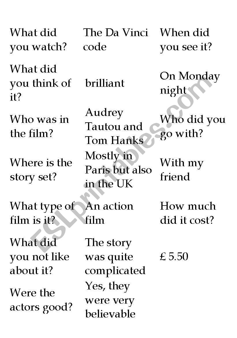 Conversation starter worksheet