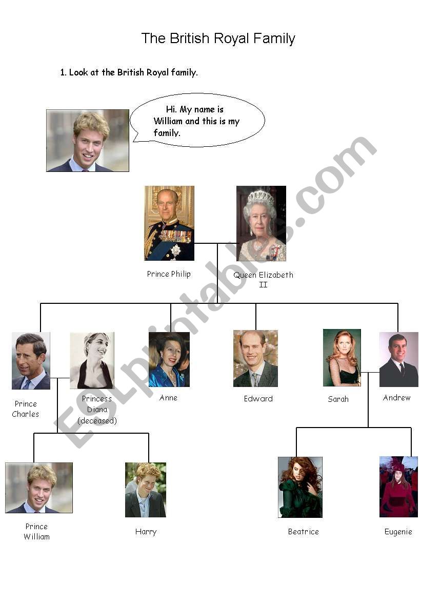 The British Royal Family worksheet