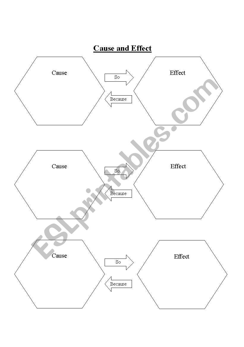 Cause and Effect Graphic Organizer