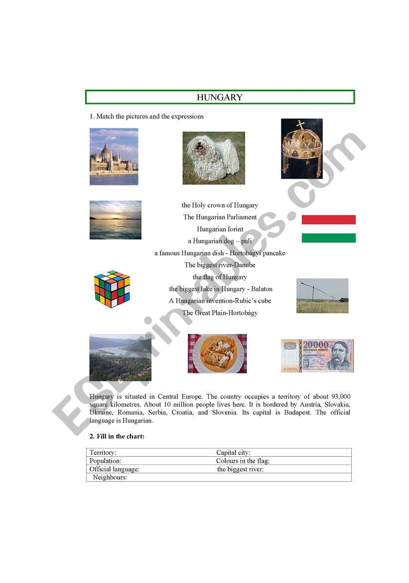 Hungary worksheet