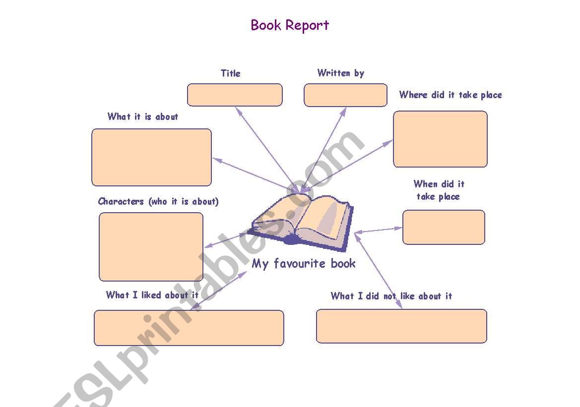 book report organiser worksheet