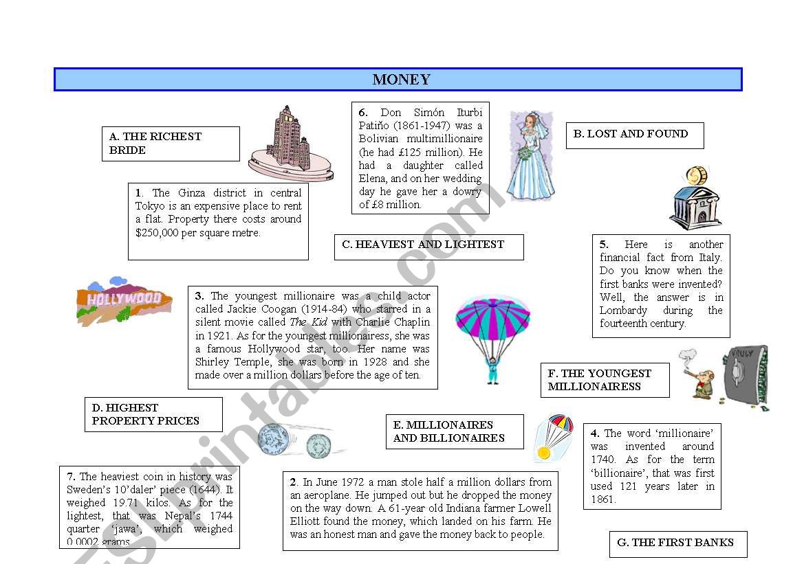 Money-interesting facts and readings about the topic