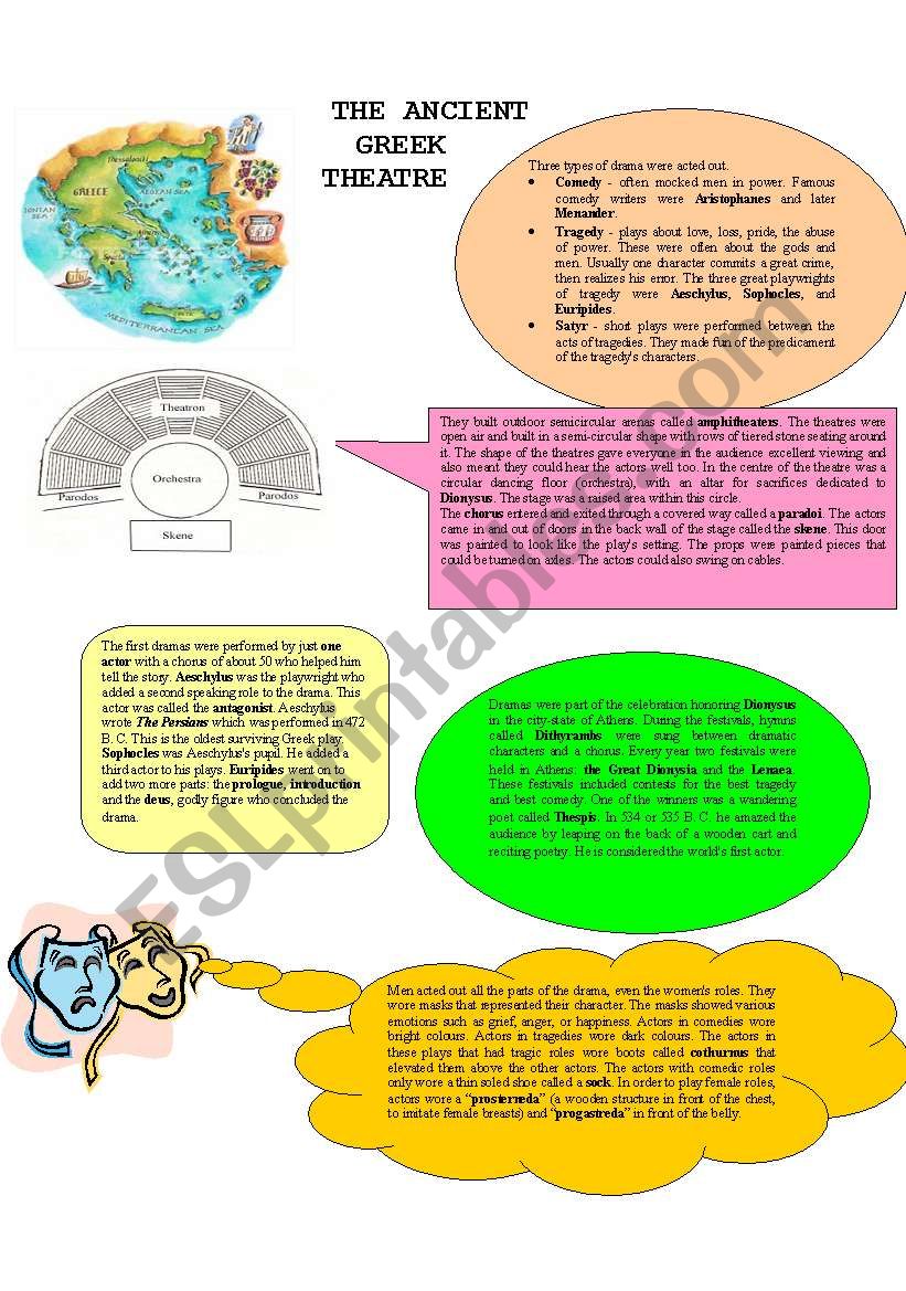 The ancient Greek theatre worksheet