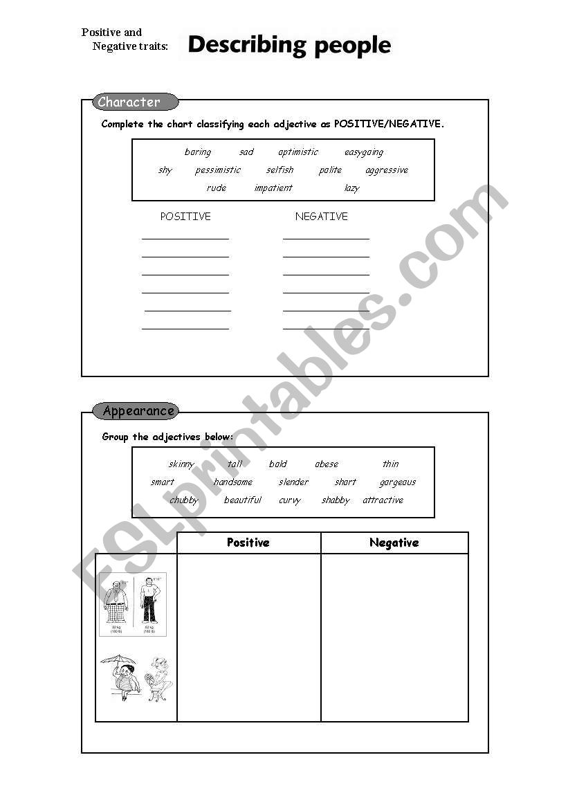 Positive and Negative Traits - describing people