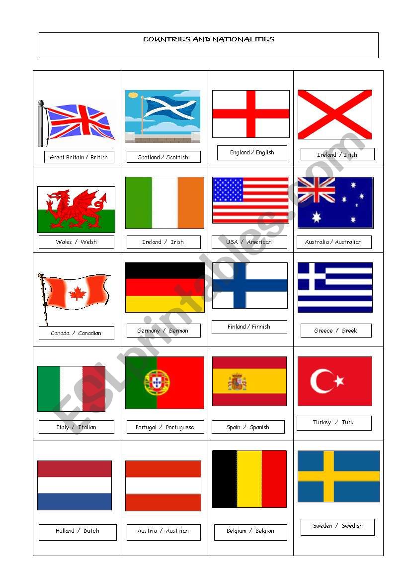 countries and nationalities worksheet