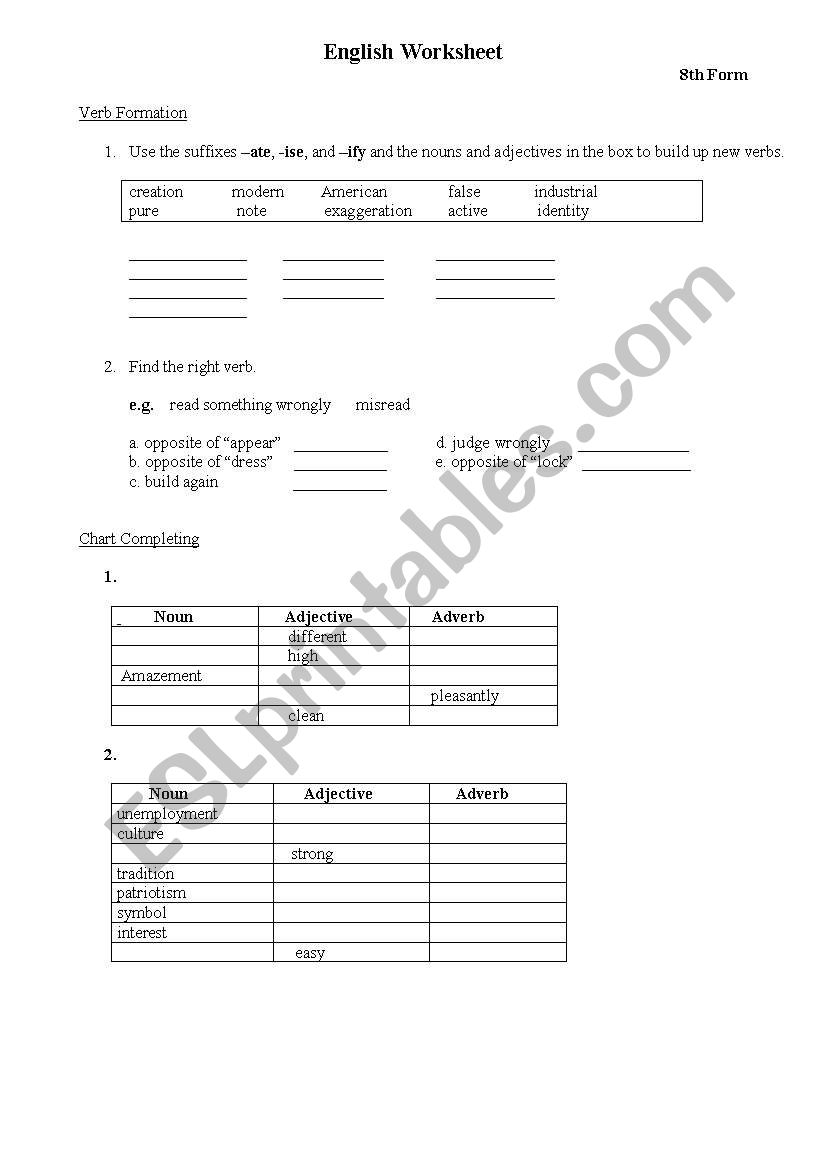 word formation worksheet