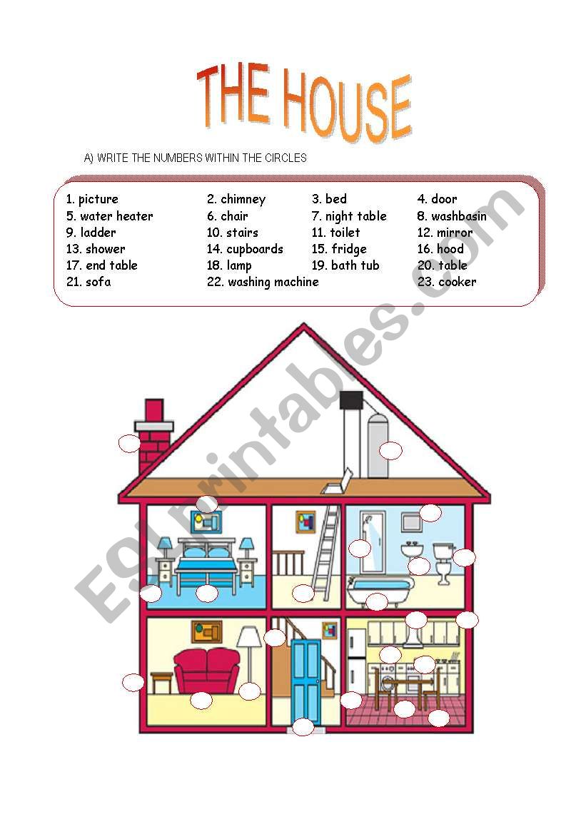 THE HOUSE/ PREPOSITIONS/ THERE + BE