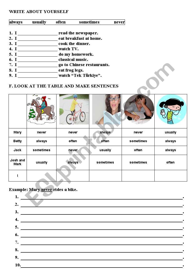 adverbs of frequency worksheet