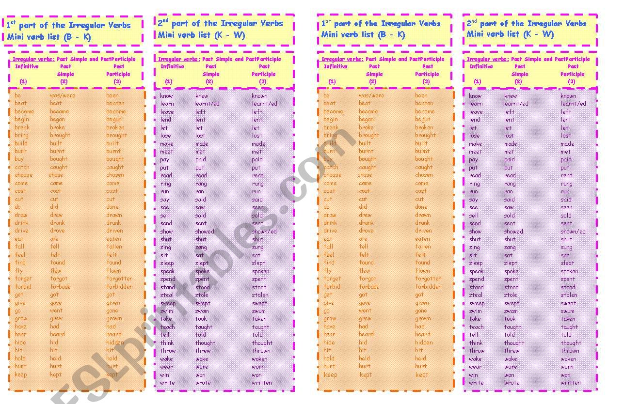 Mini verb list:1st (from B-K) and 2nd part (from L - W)