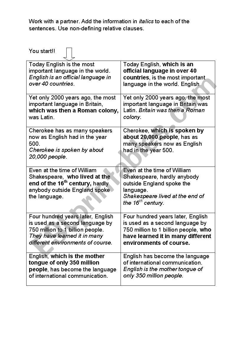 Tandem- worksheet (non-defining relative clauses)