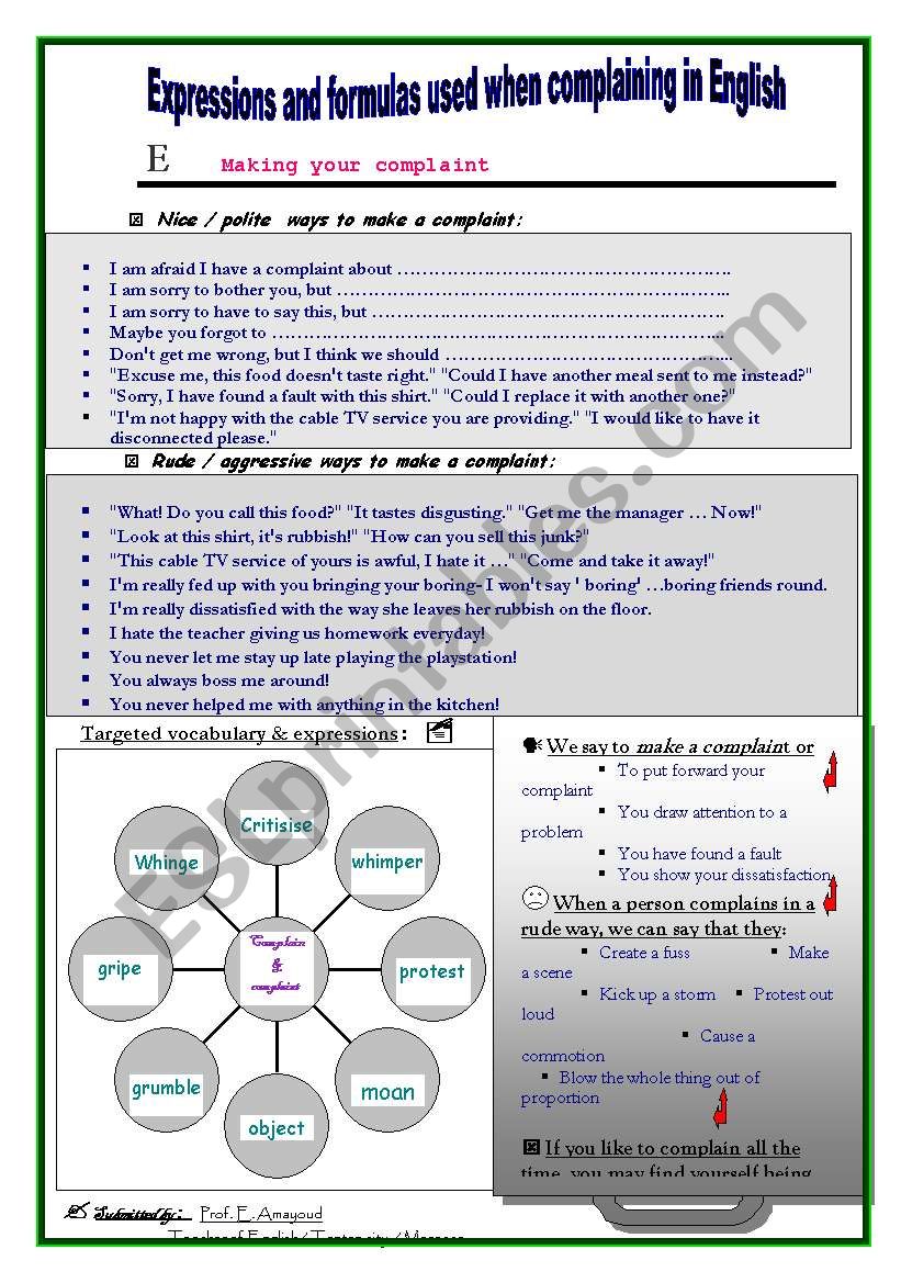 Expressions and formulas used when complaining in English