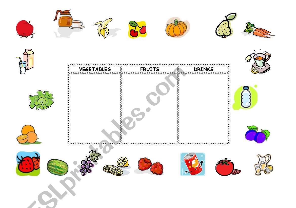 Categories worksheet