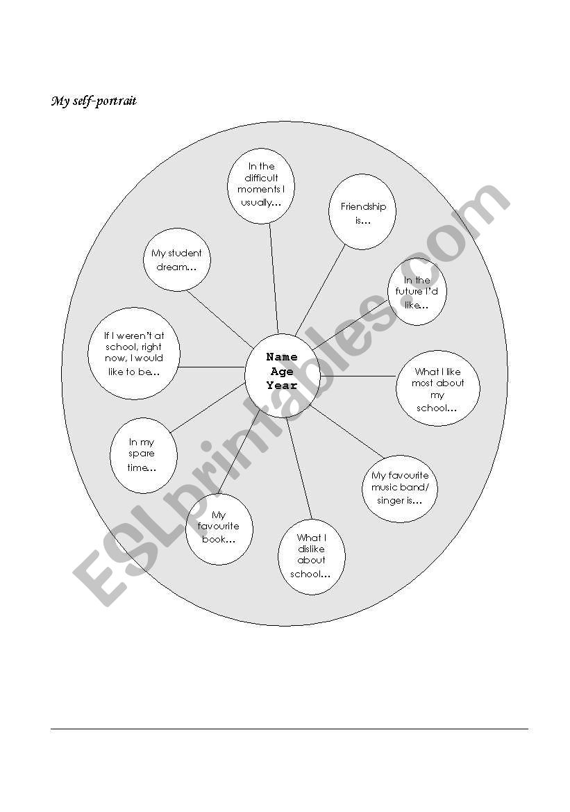 My self-portrait worksheet
