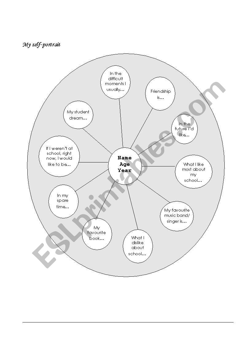 My self-portrait worksheet