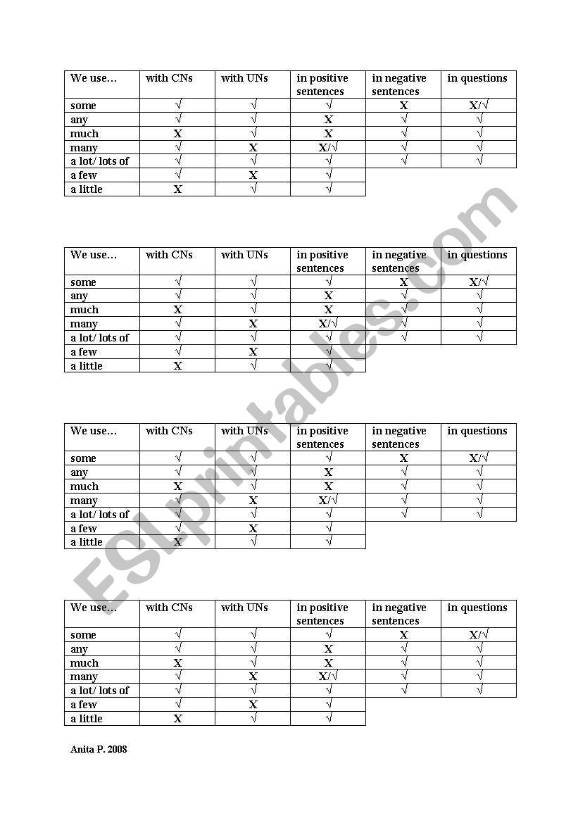 some and any rules worksheet