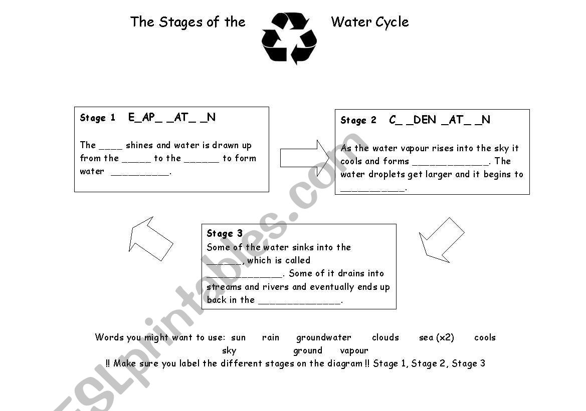 water worksheet