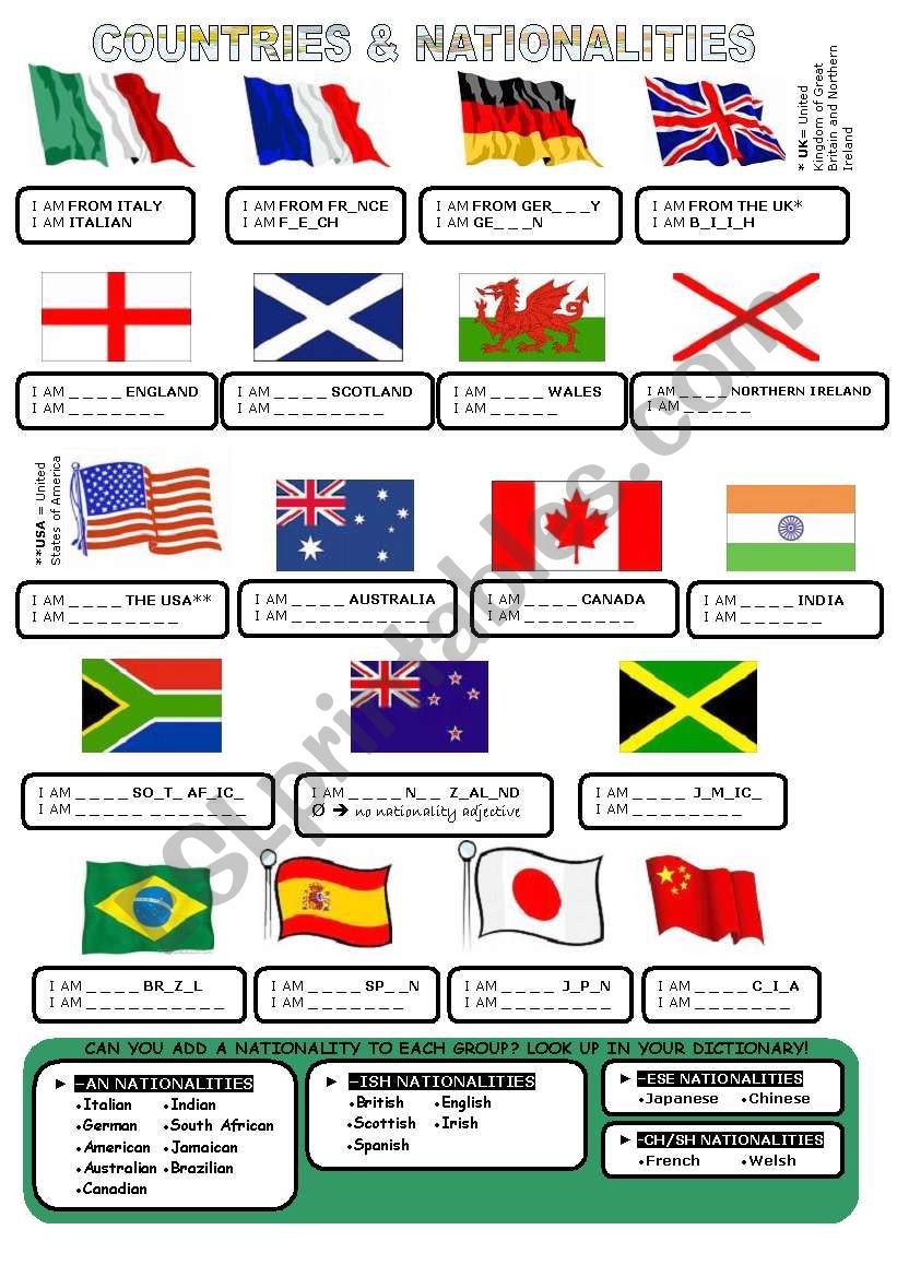 COUNTRIES & NATIONALITIES 1 worksheet