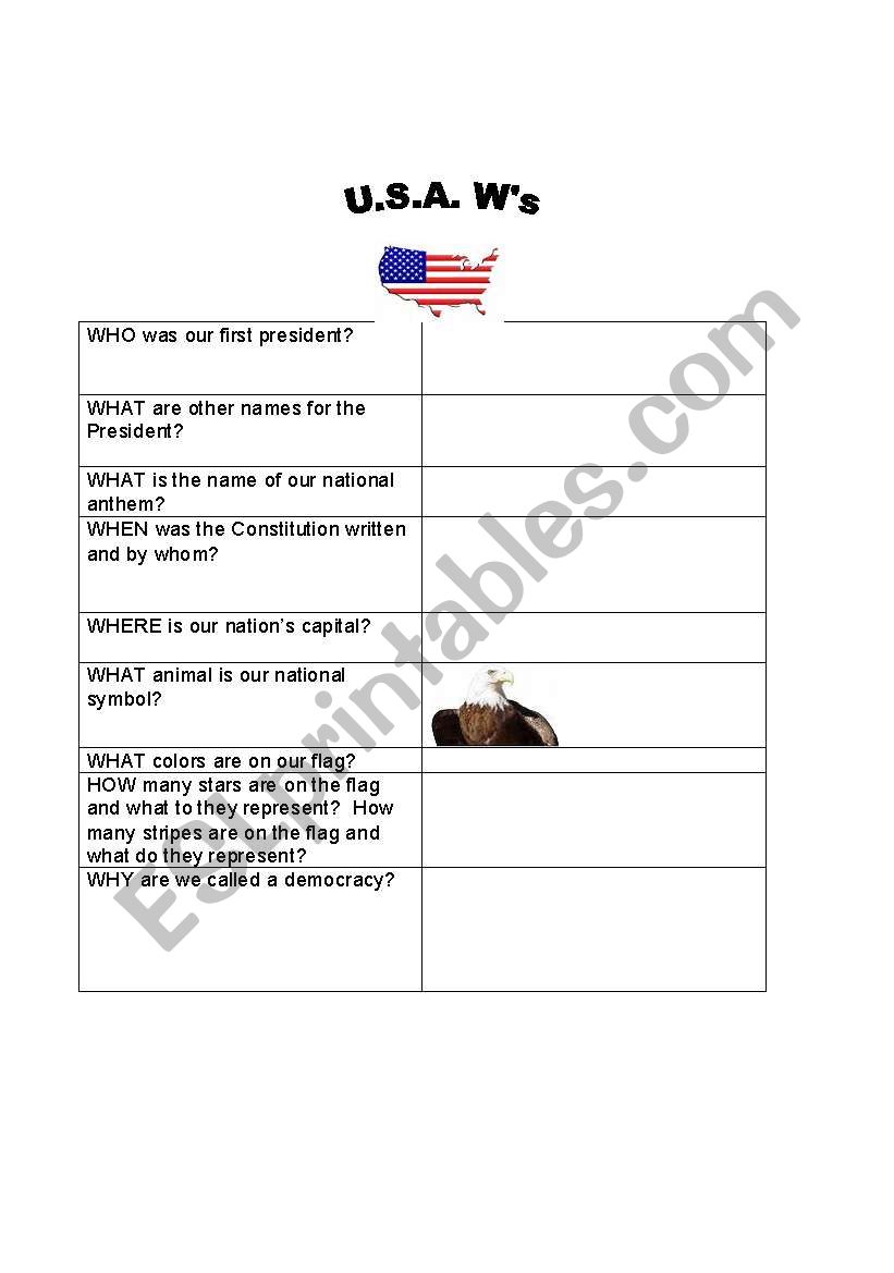 U.S.A. worksheet