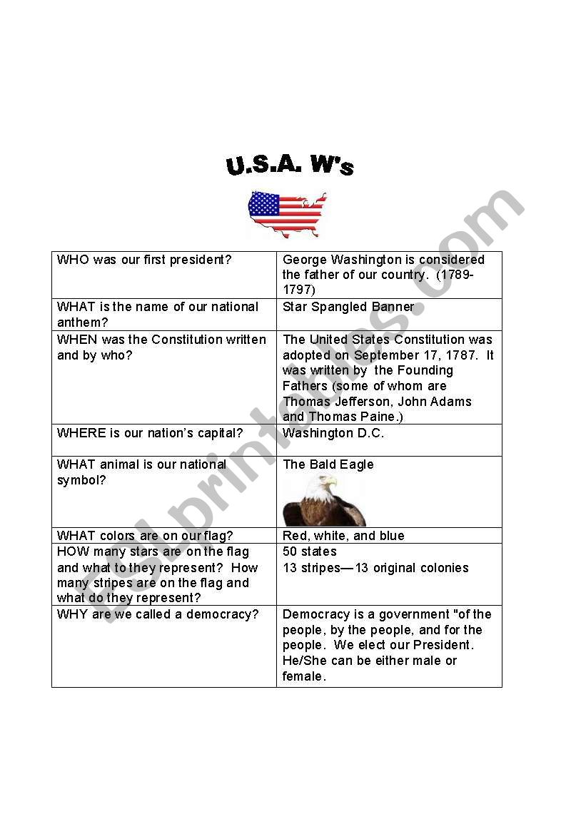 U.S.A. Teachers version worksheet