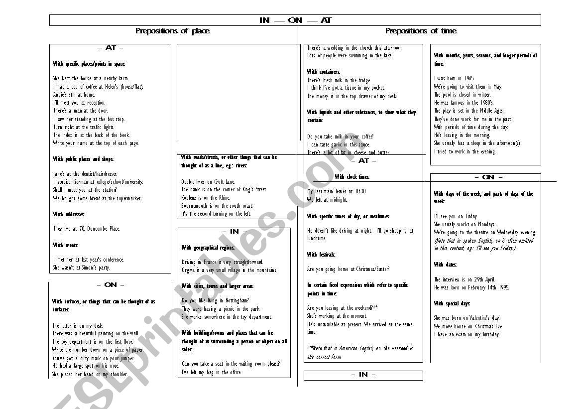 Preprositions of place and time (in on at)