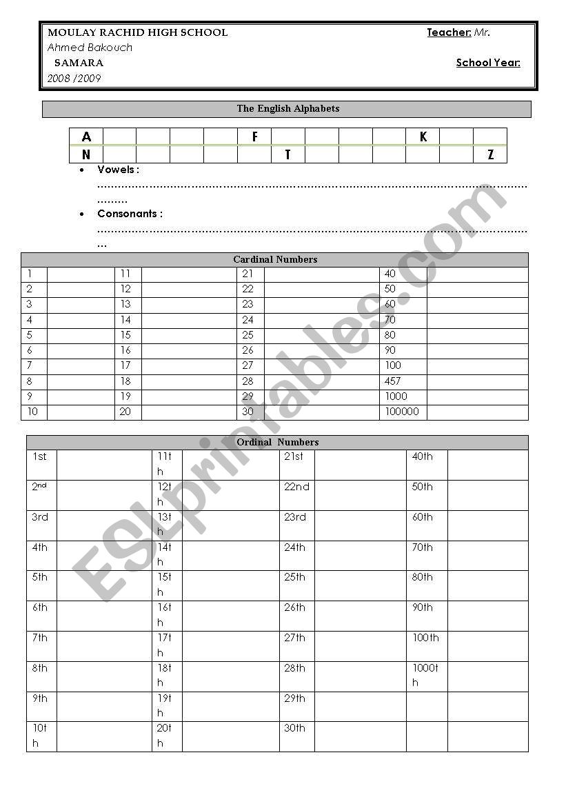 Alphabets/numbers/days of week / months/seasons/ wh-words...