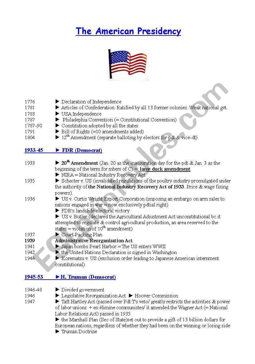 The American presidency (summary of main events and presidents from 1933 to 2006)