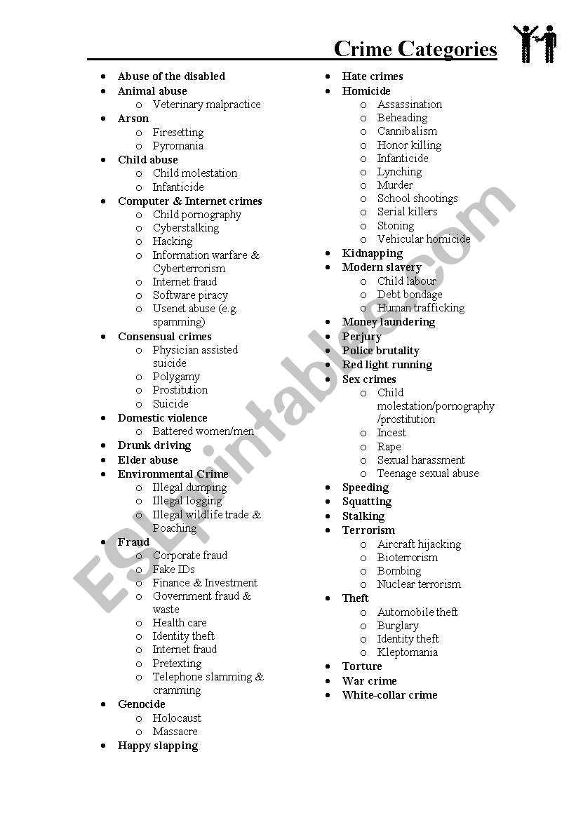 Crime Categories worksheet