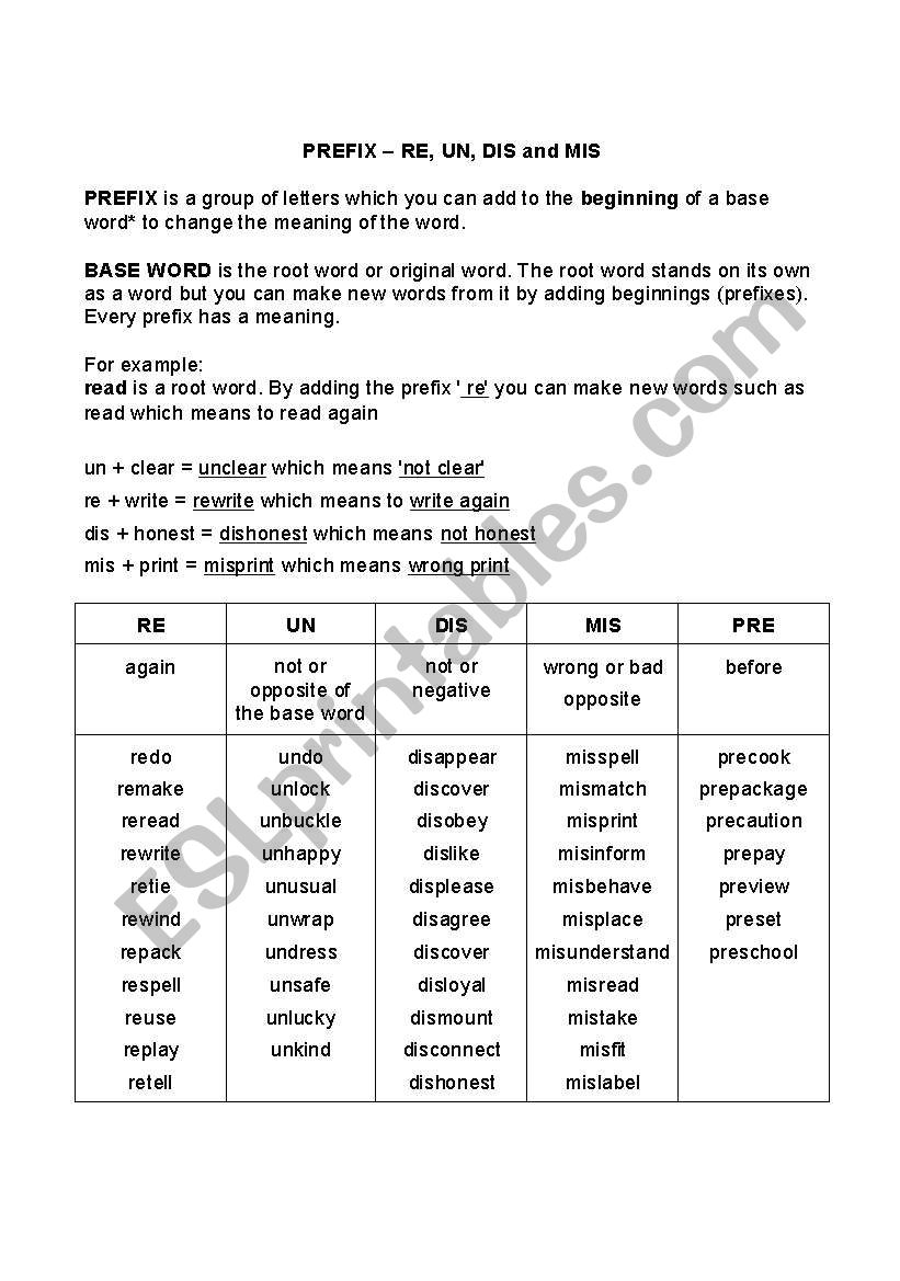 Prefix worksheet