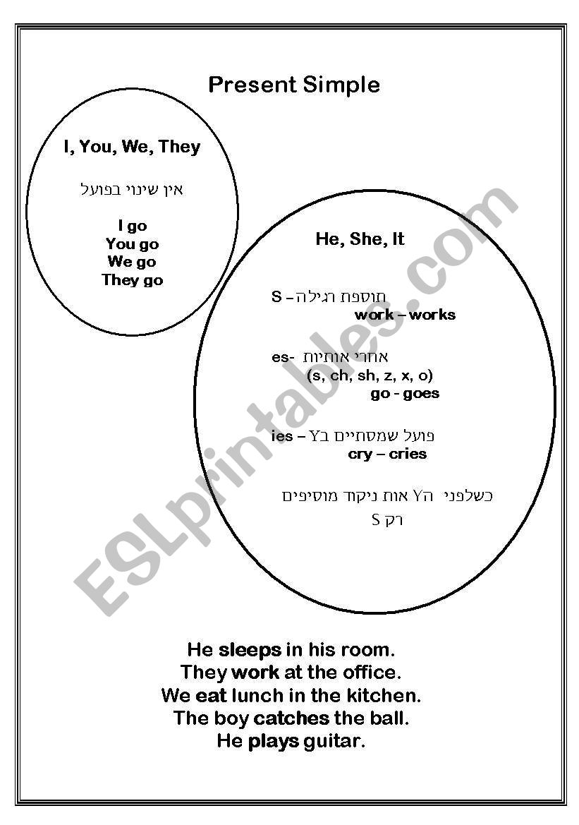 Present Simple worksheet