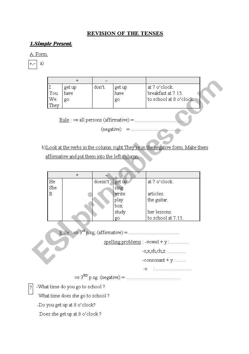 Worksheet : Simple present - theory