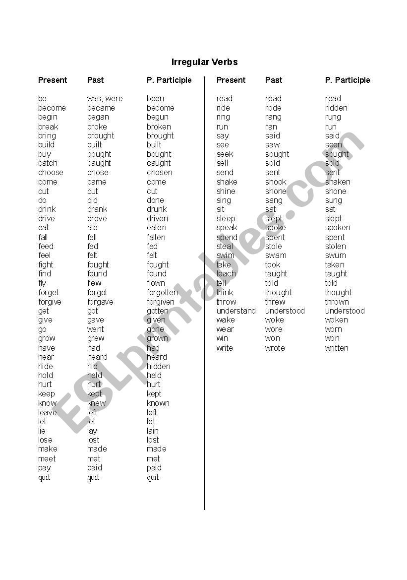 Irregular Verbs List worksheet