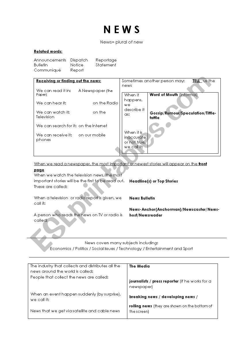news and related words worksheet