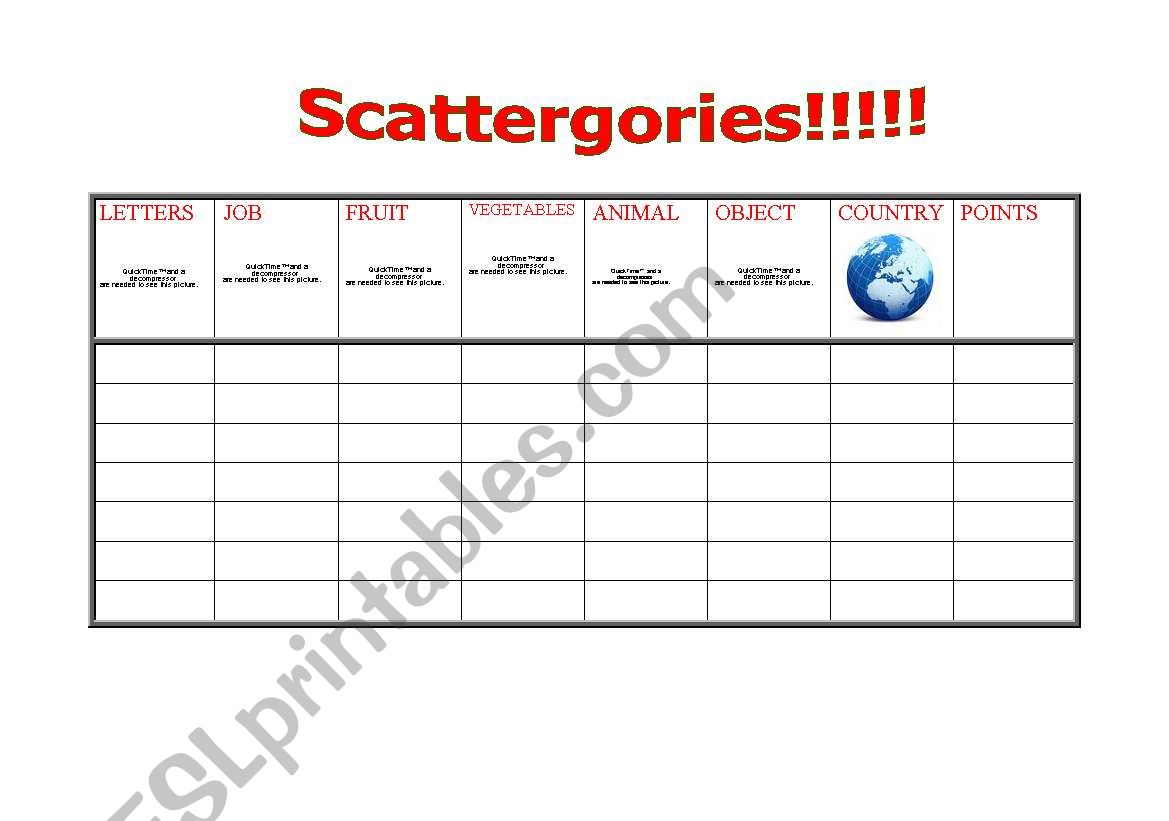 SCATTERGORIES :NICE TIMESAVER!!!