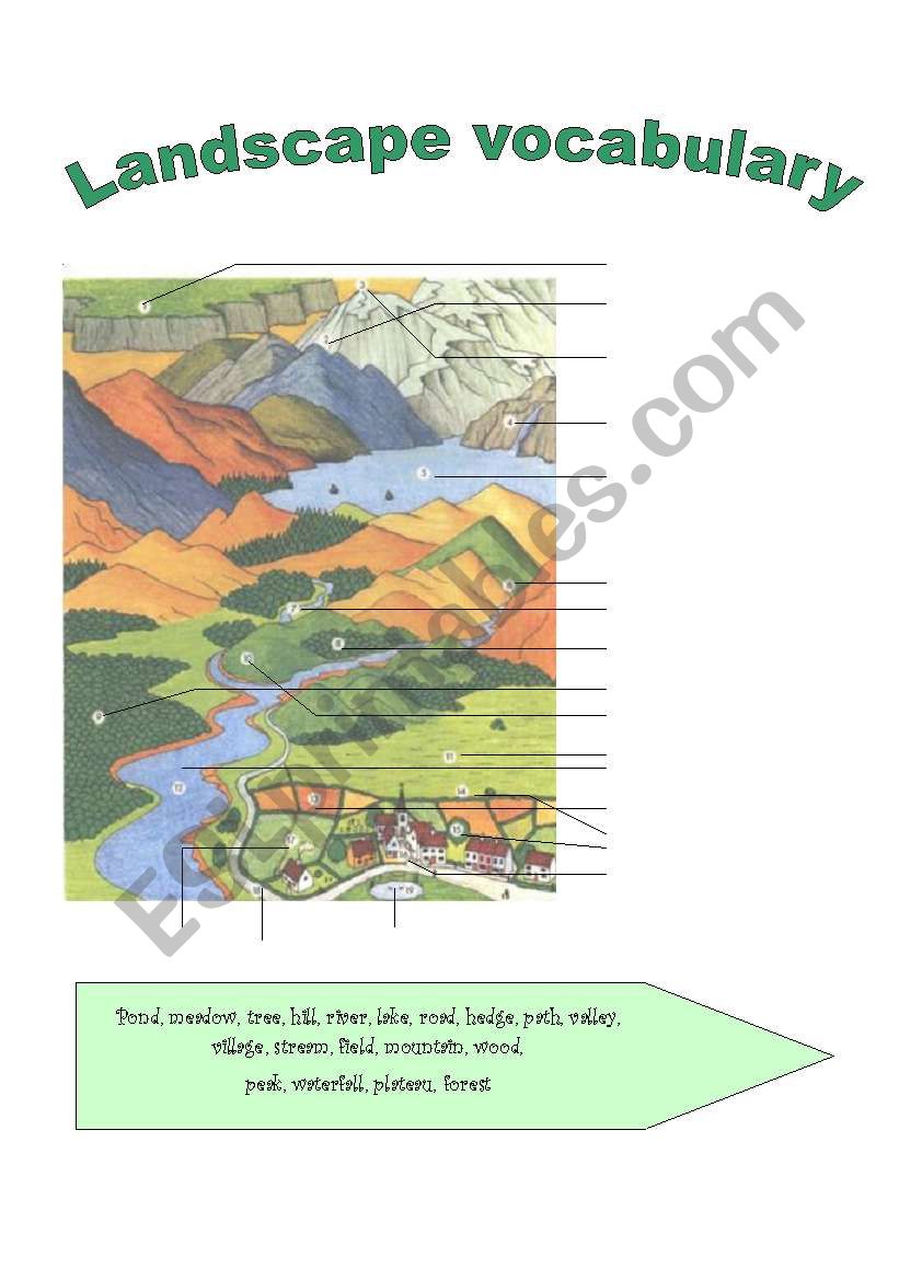 landscape VOCABULARY worksheet