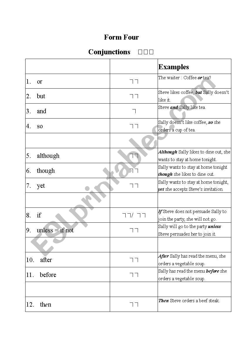 conjuntion worksheet