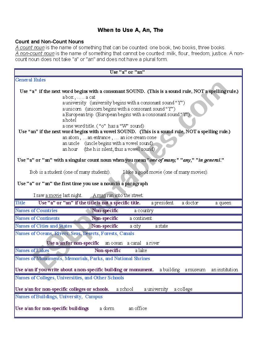 A, An and The _ Theory worksheet