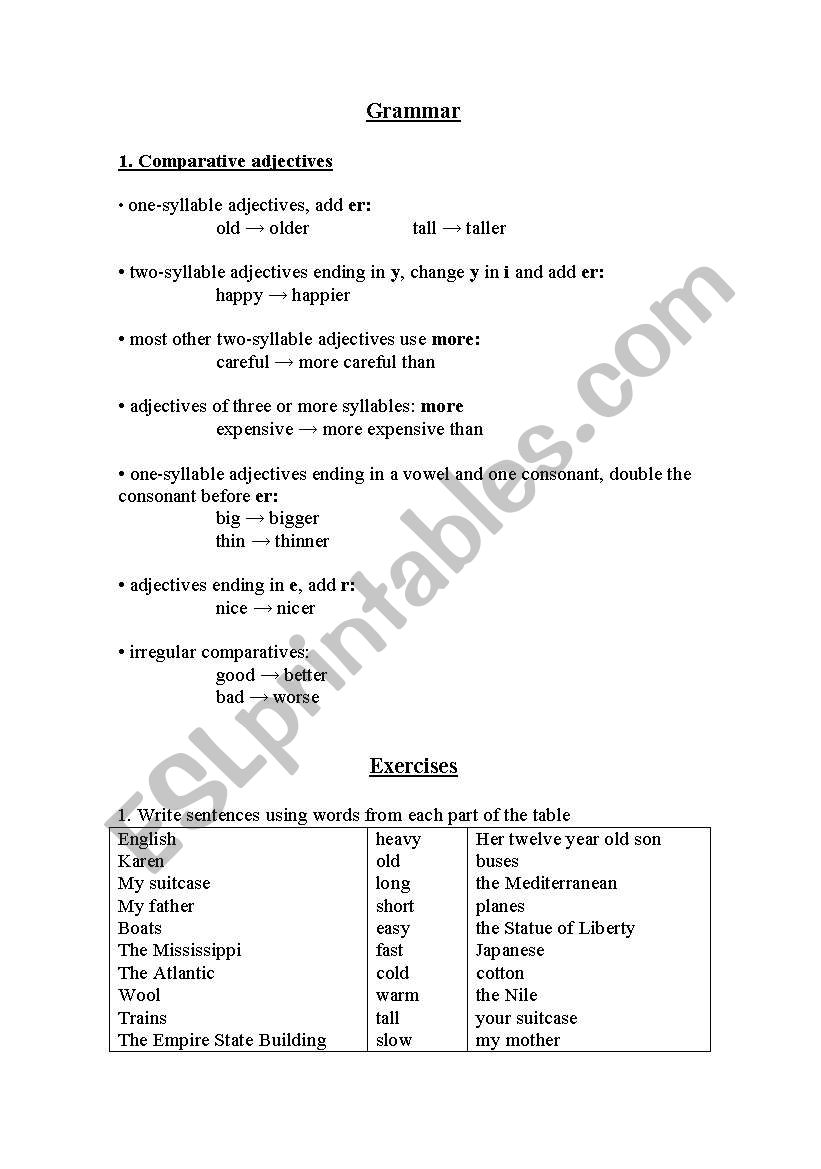 comparatives worksheet