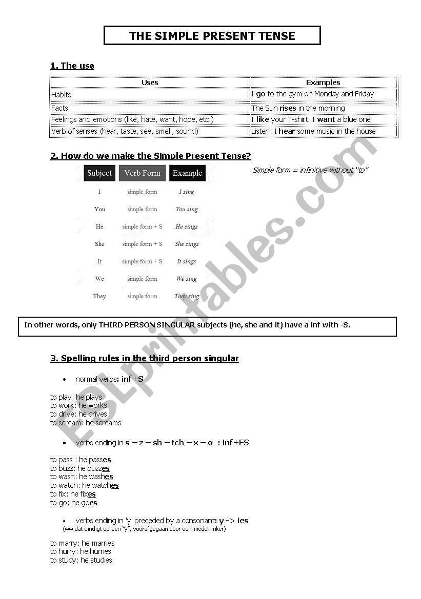 Grammar Guide - Present Simple