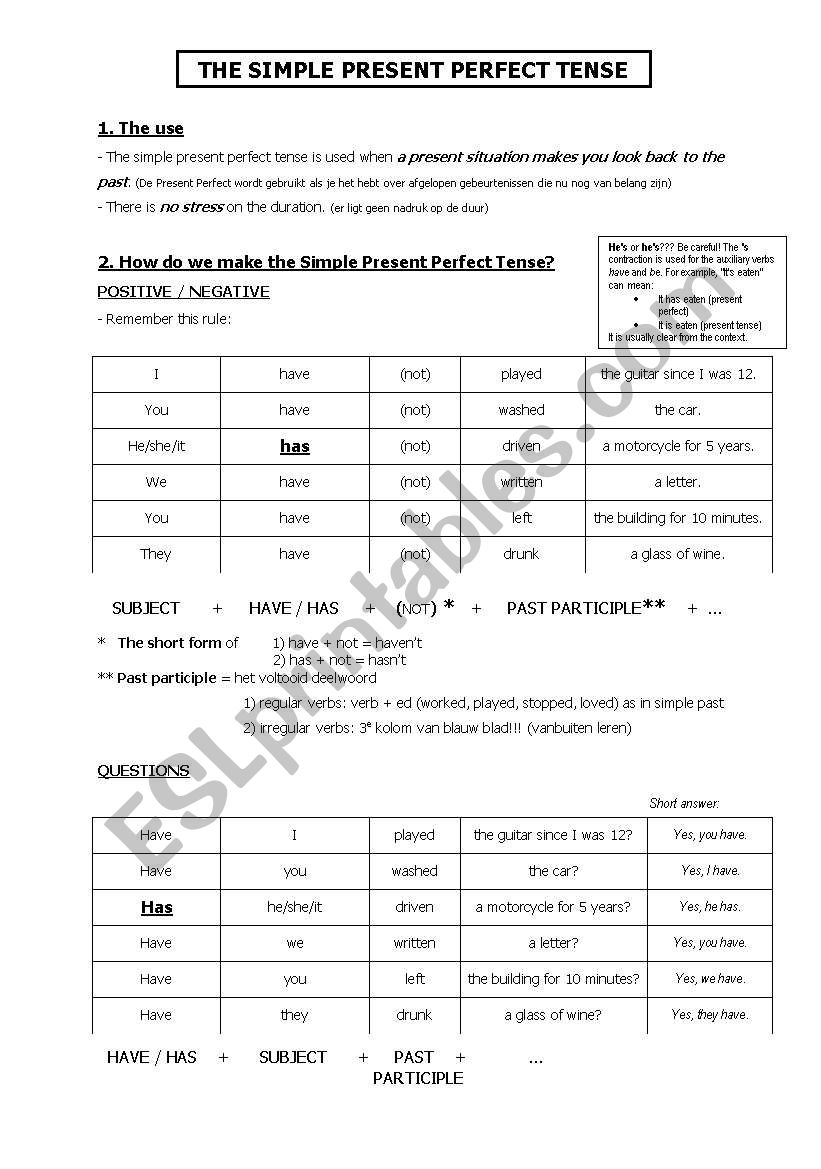 Simple Present Perfect Tense worksheet