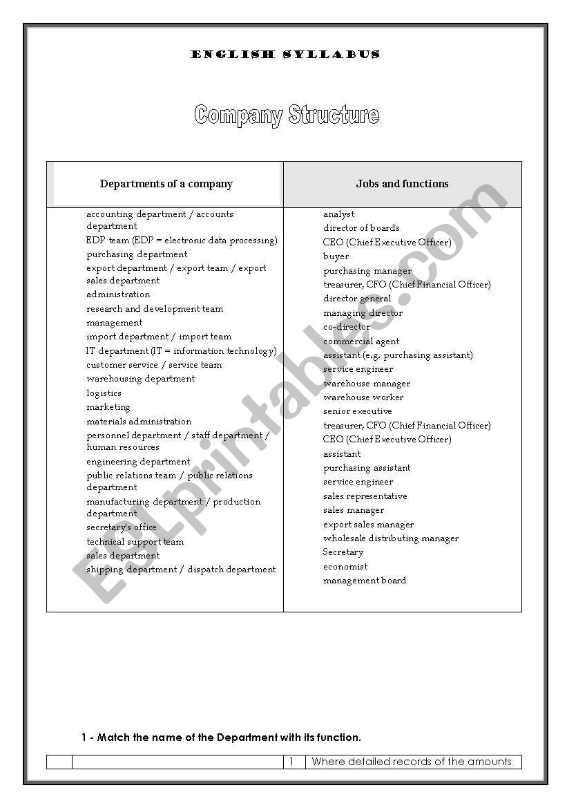 Company Departments worksheet