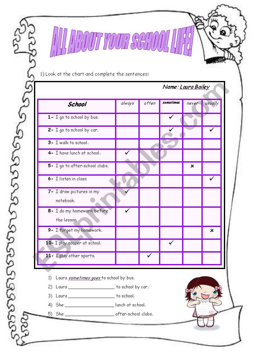 SCHOOL LIFE - ADVERBS OF  FREQUENCY - SIMPLE PRESENT